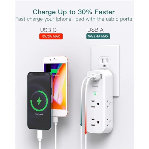 Surge Protector - Outlet Extender with Rotating and Multi Plug with 6 AC 3 USB - Picture 5 of 8